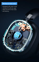 Load image into Gallery viewer, Baseus GH02 Wireless Gaming Headphones - RGB &amp; Bluetooth 5.3

