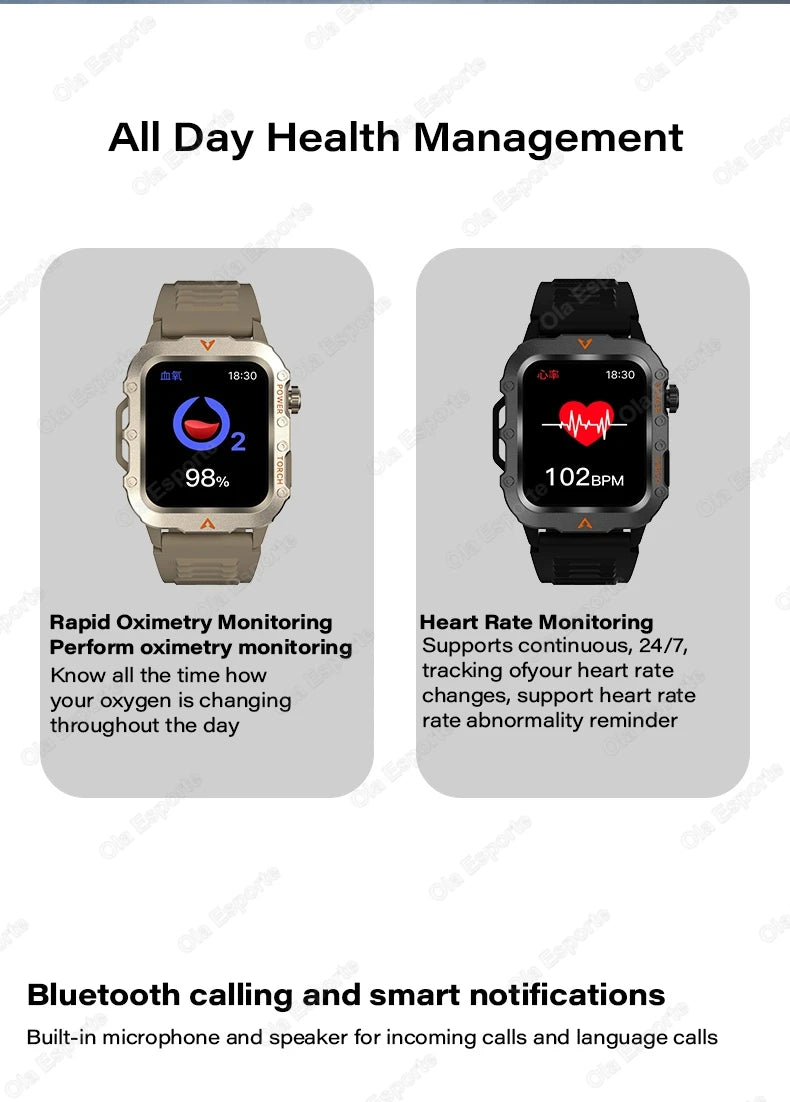 Men’s Waterproof Smartwatch with Bluetooth Calls & Fitness Tracking